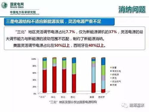 学术前沿专栏