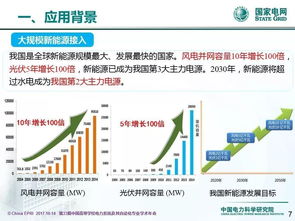 中国电力科学研究院李相俊 大规模电池储能系统控制与应用关键技术及其发展趋势