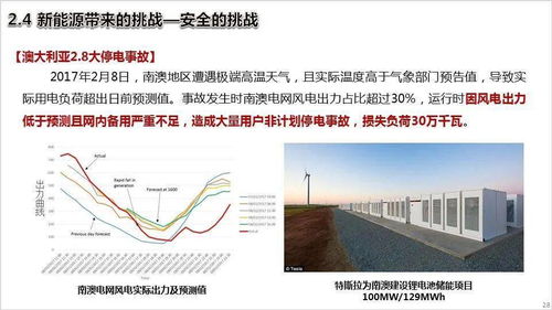 高比例新能源电力系统的挑战及关键技术