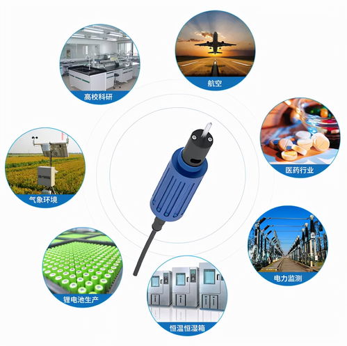 湿度校准新利器 光学式温湿度传感器ahtt2820全新上市
