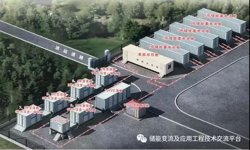 中国储电群雄头破血流江苏镇江101mw电网侧分布式储电工程