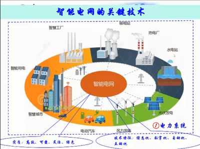 辽宁工业大学陈晓英教授来我校作学术讲座