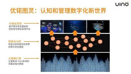 图灵研究院落户栖霞1年,孵化人工智能企业15家