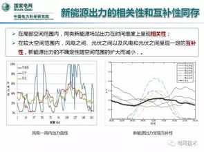 中国电力科学研究院郭剑波院士 我国新能源并网消纳现状及对策