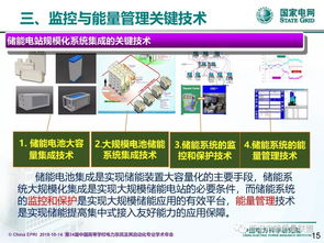 ppt 大规模电池储能电站监控与能量管理技术 北极星储能网